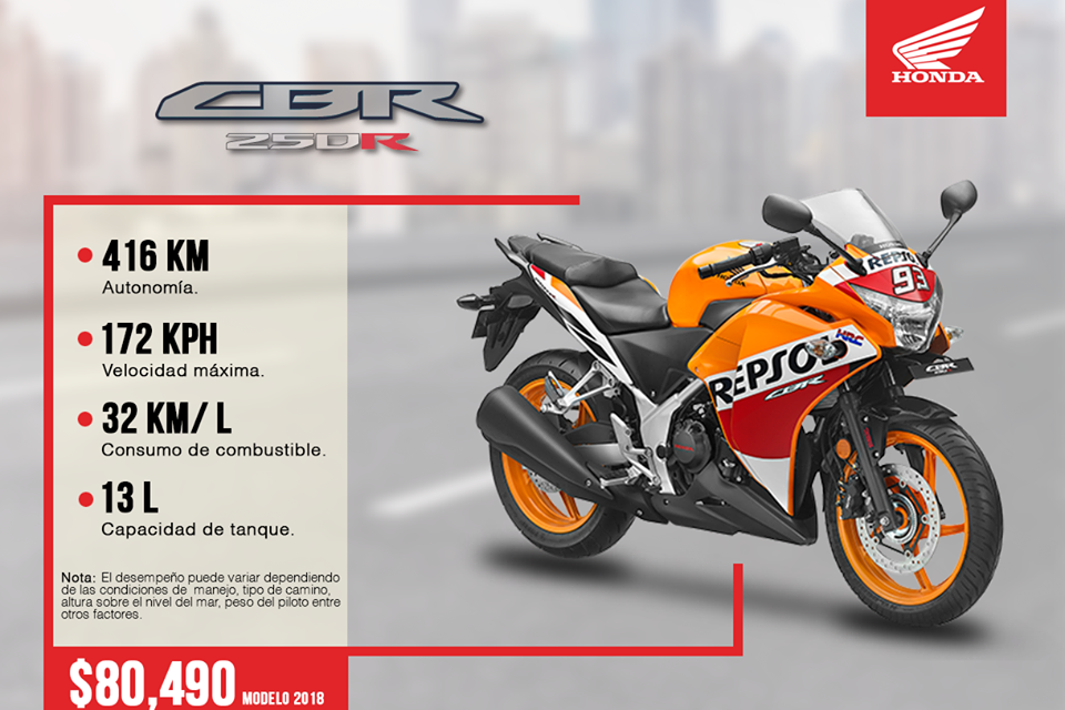 Para personas verdaderamente especiales, Honda edición Repsol