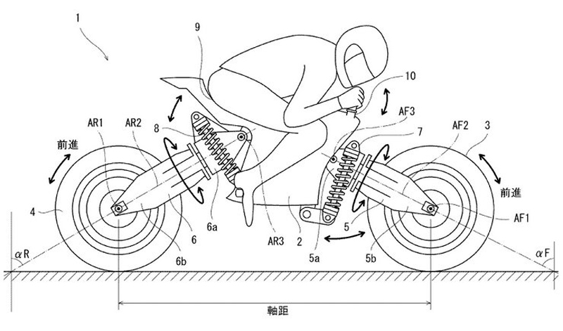 Kawasaki registra la moto del futuro