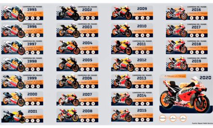 25 años del Repsol Honda significan 180 victorias y 15 títulos