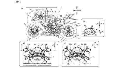 Yamaha y sus motos conectadas