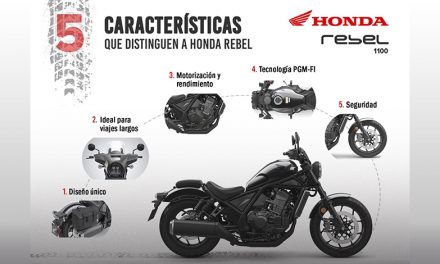Honda Rebel, una de las protagonistas de EXPO MOTO Guadalajara
