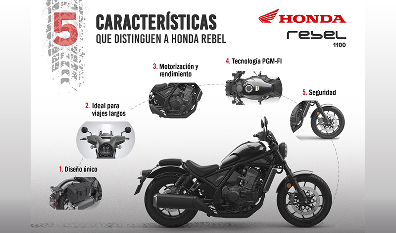 Honda Rebel, una de las protagonistas de EXPO MOTO Guadalajara