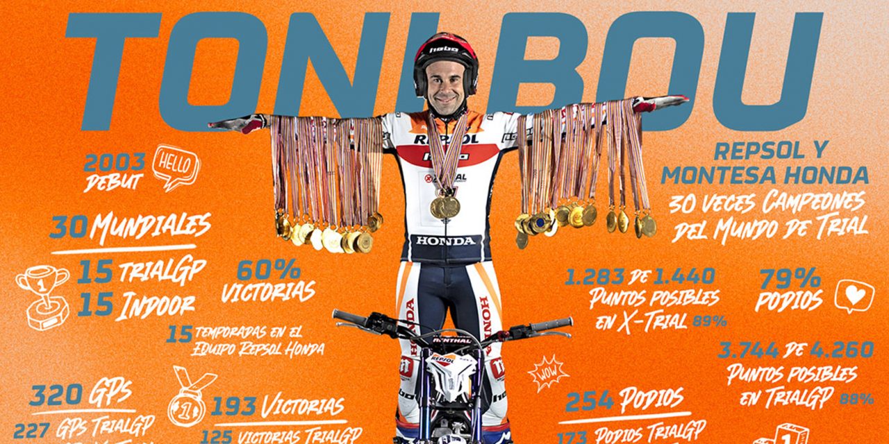 Toni Bou, 30 veces campeón del mundo: “Solo quiero ganar siempre”