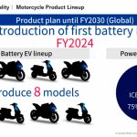 Suzuki, marca presente en Expo Moto Guadalajara, anuncia su plan para este 2024