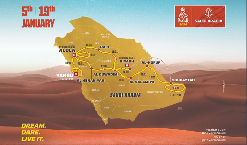 Dakar 2024: Con un nuevo recorrido y nuevas aventuras