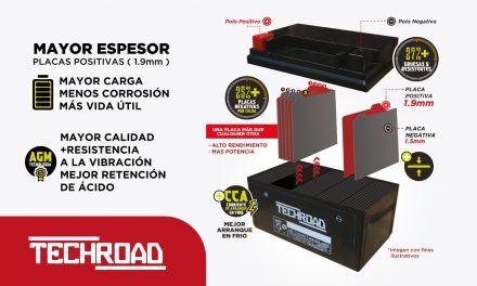 Innovación y eficiencia en cada carga: Baterías Tech Road