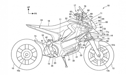 Honda patenta una Grom eléctrica: Un vistazo al futuro urbano de la movilidad